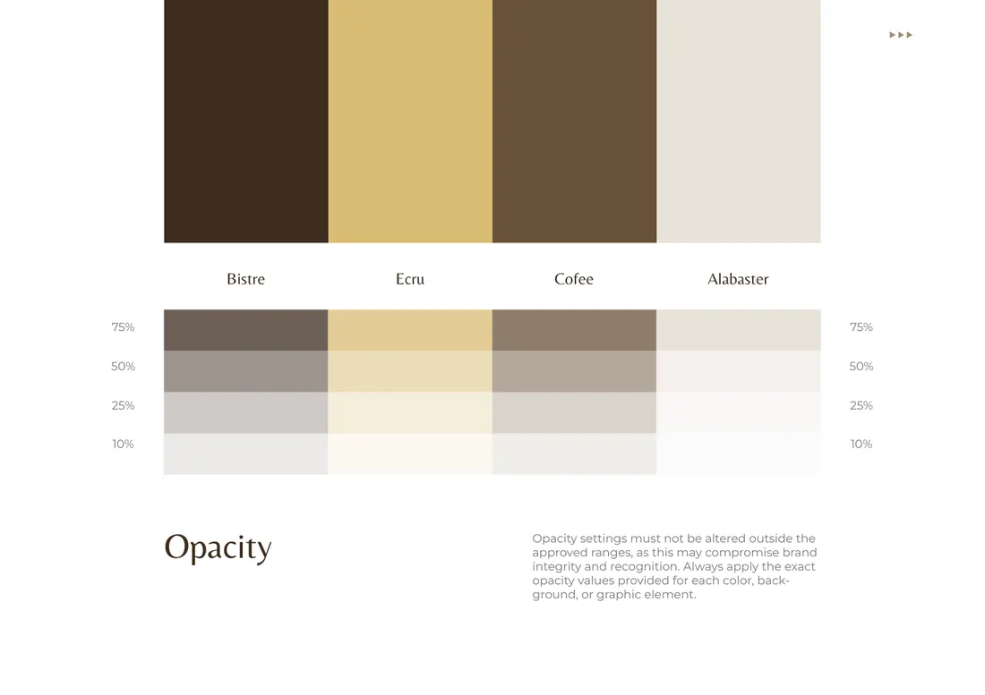 Brand manual, page 26: Opacity
