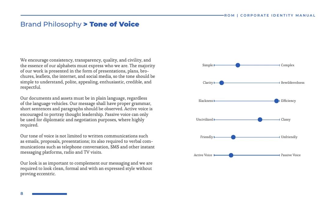 Brand manual: Tone of voice