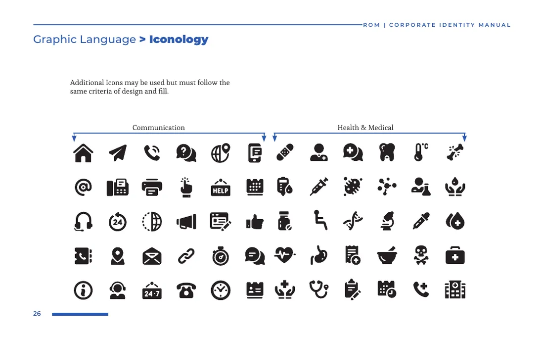 Brand manual: Iconology