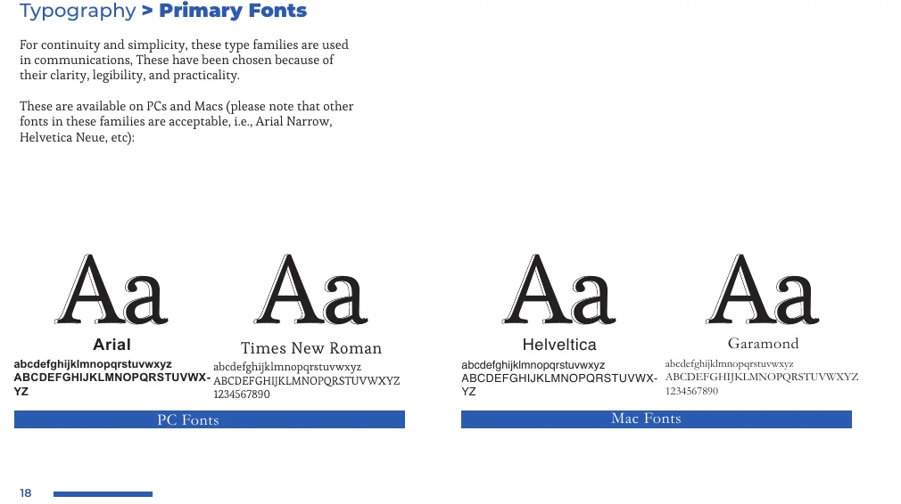Primary fonts: Arial, Times New Roman, Helvetica and Garamond