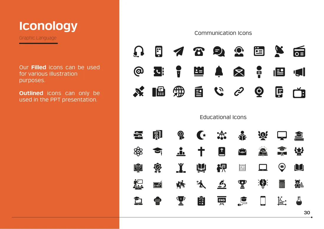 Brand manual: Iconology